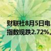 财联社8月5日电，香港恒生科技指数跌幅扩大至3%，恒生指数现跌2.72%。