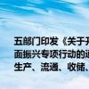五部门印发《关于开展学习运用“千万工程”经验 加强金融支持乡村全面振兴专项行动的通知》，实施金融保障粮食安全专项行动，拓展粮食生产、流通、收储、加工等全产业链金