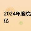 2024年度院线电影大盘票房(含预售)突破300亿