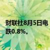 财联社8月5日电，富时中国A50指数期货转涨，此前一度下跌0.8%。
