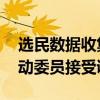 选民数据收集引发关注 马斯克支持的政治行动委员接受调查