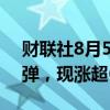 财联社8月5日电，日经225指数期货持续反弹，现涨超6.5%。