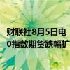 财联社8月5日电，美股股指期货跌幅扩大，其中纳斯达克100指数期货跌幅扩大至2%。
