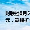 财联社8月5日电，比特币向下触及59000美元，跌幅扩大至近3%。