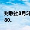 财联社8月5日电，日元兑美元涨2.5%至142.80。