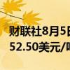 财联社8月5日电，伦铅日内大跌4%，现报1952.50美元/吨。