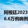 阿根廷2023-2024年登革热流行季共确诊超56.6万例病例