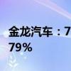 金龙汽车：7月客车销售量2792辆同比下降8.79%