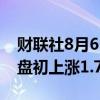 财联社8月6日电，沙特阿拉伯基准指数TASI盘初上涨1.7%。