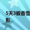 5天3板香雪制药：可能存在非理性炒作等情形