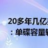 20多年几亿美元打造！希捷HAMR硬盘揭秘：单碟容量轻松超5TB