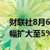 财联社8月6日电，沪银期货主力合约日内跌幅扩大至5%。