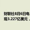 财联社8月6日电，英伟达CEO黄仁勋7月份对英伟达股票套现3.227亿美元，6-7月累计卖出大约5亿美元股票。