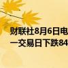 财联社8月6日电，在岸人民币兑美元收盘报7.1469，较上一交易日下跌84点。