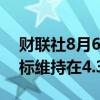财联社8月6日电，澳大利亚央行现金利率目标维持在4.35%。