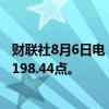 财联社8月6日电，新加坡海峡时报指数收盘下跌1.4%，至3198.44点。