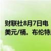 财联社8月7日电，WTI原油日内涨幅扩大至1%，现报73.15美元/桶。布伦特原油现涨0.91%。
