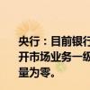 央行：目前银行体系流动性总量处于合理充裕水平，根据公开市场业务一级交易商的需求，2024年8月7日逆回购操作量为零。