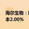 海尔生物：股东拟转让635.905万股 占总股本2.00%