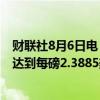 财联社8月6日电，ICE阿拉比卡咖啡期货价格上涨超过5%，达到每磅2.3885美元。
