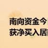 南向资金今日净买入超116亿港元 盈富基金获净买入居前