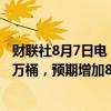 财联社8月7日电，美国至8月2日当周API原油库存增加17.6万桶，预期增加85万桶，前值减少449.5万桶。