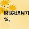 财联社8月7日电，恒生科技指数涨幅扩大至1%。
