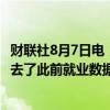 财联社8月7日电，美国10年期国债收益率上行至3.94%，抹去了此前就业数据发布以来的跌幅。