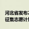 河北省发布2024年普通高校招生专科提前批征集志愿计划