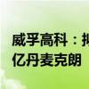 威孚高科：拟对境外全资子公司IRD增资1.62亿丹麦克朗