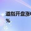 道指开盘涨0.6%标普500涨1.1%纳指涨1.6%