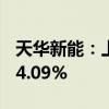 天华新能：上半年营收37.13亿元 同比下降44.09%