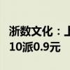 浙数文化：上半年净利润同比下降76.71% 拟10派0.9元