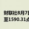 财联社8月7日电，马来西亚KLCI指数上涨1%至1590.31点。