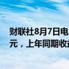 财联社8月7日电，软银第一季度愿景基金亏损2,043.0亿日元，上年同期收益610.4亿日元。