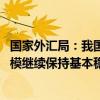 国家外汇局：我国经济延续回升向好态势 有利于外汇储备规模继续保持基本稳定