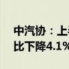 中汽协：上半年汽车整车进口33.2万辆，同比下降4.1%