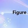 Figure AI发布第二代人形机器人