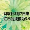 财联社8月7日电，日本财务省数据显示，4月29日日本干预汇市的规模为5.92万亿日元，5月1日为3.87万亿日元。
