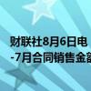 财联社8月6日电，绿城中国称7月销售金额约为106亿元，1-7月合同销售金额约964亿元。