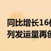 同比增长16倍！今年前7个月广西始发中越班列发运量再创新高