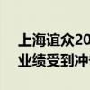 上海谊众2024半年报：院内自费药房关停，业绩受到冲击