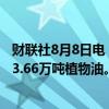财联社8月8日电，埃及商品供应总局称在国际招标中购买了3.66万吨植物油。