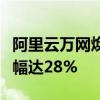 阿里云万网焕新：新老用户普惠降价，最高降幅达28%