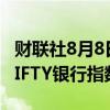 财联社8月8日电，印度SENSEX指数、印度NIFTY银行指数均转涨。