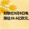 财联社8月8日电，安联保险第二季度营业利润39.3亿欧元，预估36.6亿欧元。