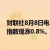 财联社8月8日电，香港恒生科技指数涨幅扩大至1%，恒生指数现涨0.8%。