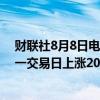 财联社8月8日电，在岸人民币兑美元收盘报7.1629，较上一交易日上涨208点。