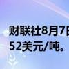 财联社8月7日电，伦铝日内跌超2%，现报2252美元/吨。