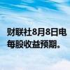 财联社8月8日电，安德玛大涨17%，该公司上调全年调整后每股收益预期。